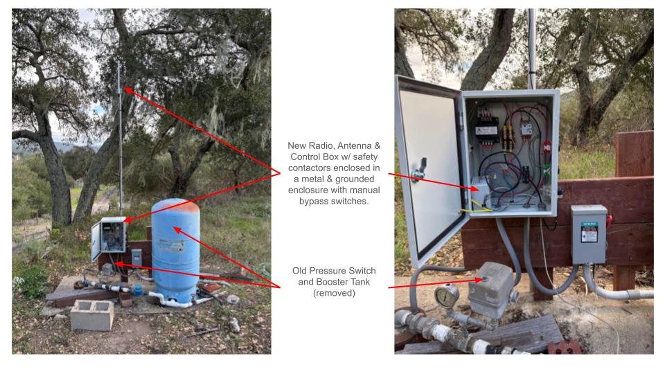 Radio Link Installation at Well Pump